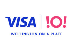 Visa Wellington on a Plate